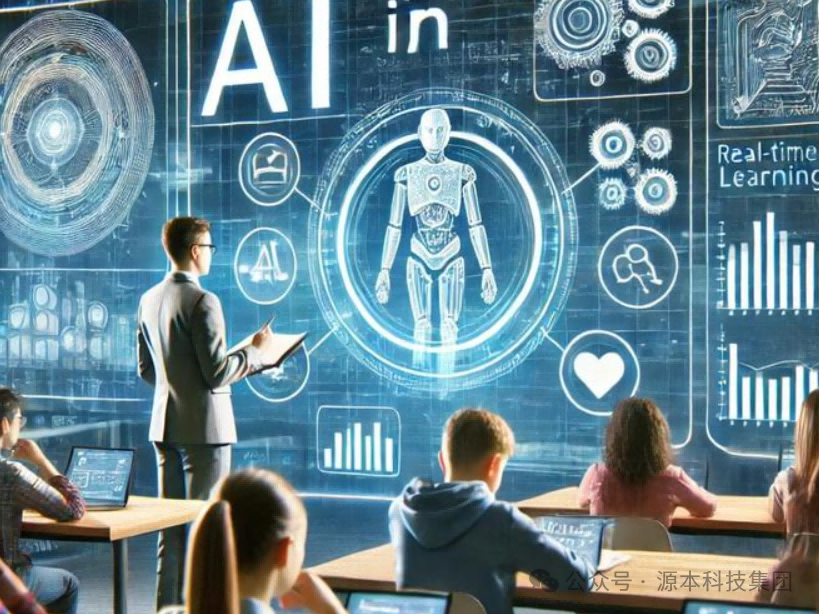 艾弗森贝博ballbet官网科技-本科生掌握大数据、云原生、AI-竞赛保研求职的“超车秘籍”来了！